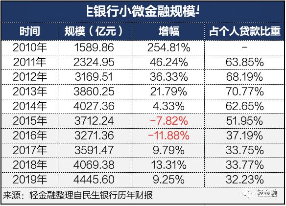 民生银行分红情况(民生银行分红情况怎么样)