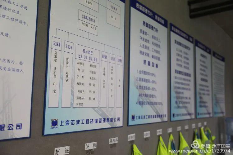项目监理部部分上墙制度规范上海宏波公司作为监理单位,坚持宏观主导