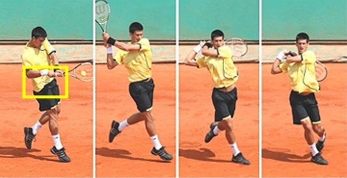 网球反手挥拍动作图解图片