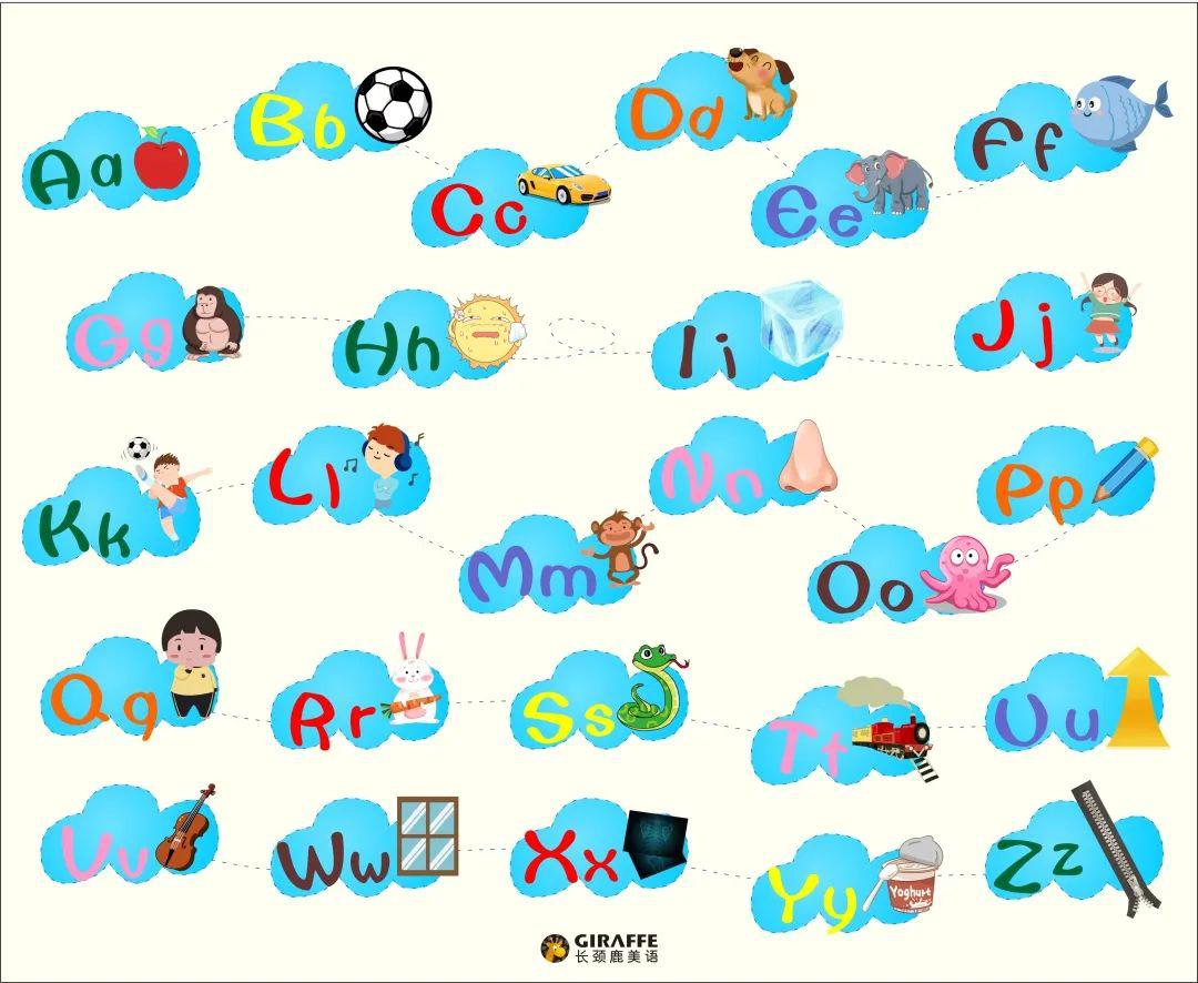 phonics主题worksheet来一份