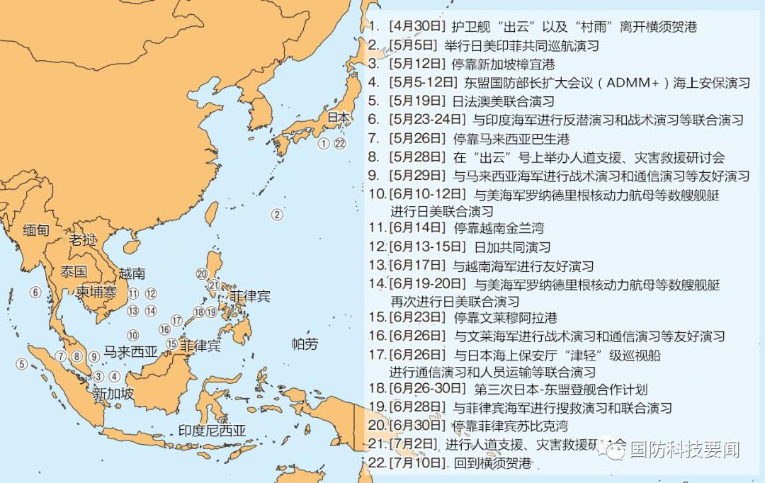 日本自由开放的印太战略近年动向及发展趋势