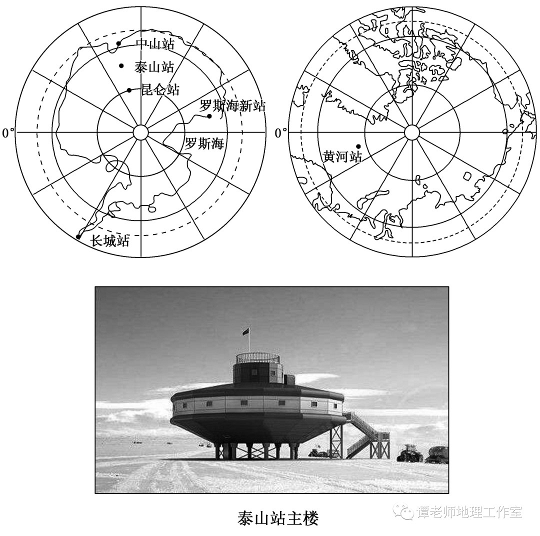 【重磅整理】为什么冷门地区会变成热门考点?南极冷?还是北极冷?