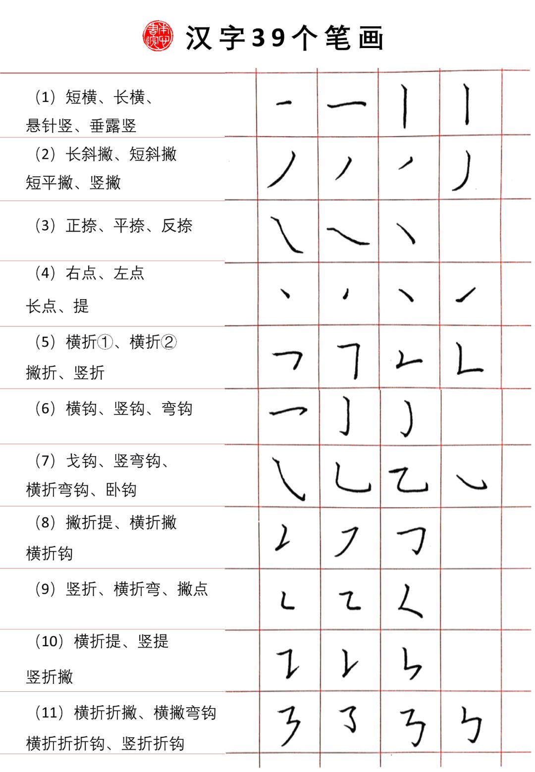 捺笔画在田字格的写法图片