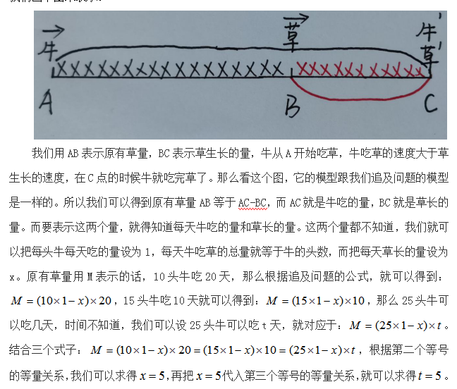 行测牛吃草问题你了解吗