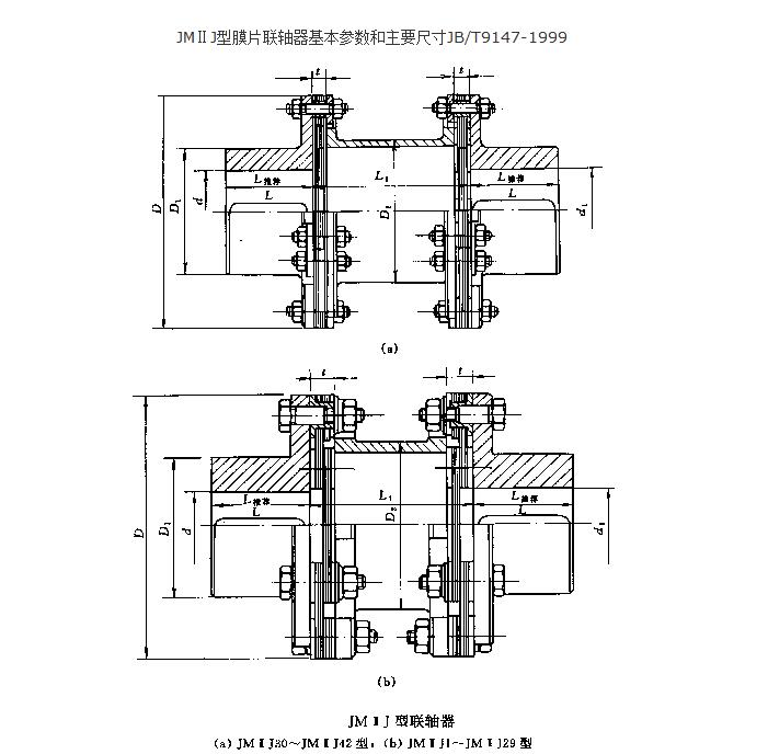 jmj型带中间套弹性膜片联轴器型号规格
