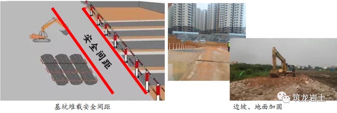 如何确保深基坑安全看看这个项目是怎么做到事无巨细的