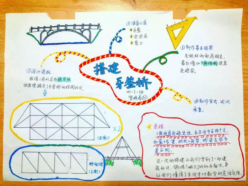 简易牙签桥的制作过程图片