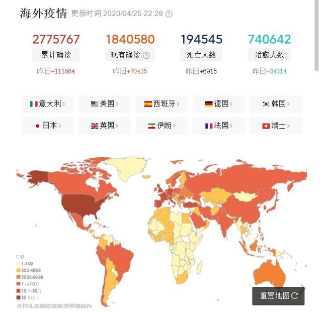 300万例大关,全球共有美国,西班牙,意大利,法国,德国,英国和土耳其7个