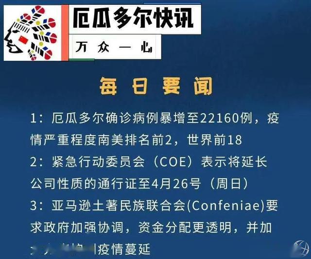 4月23日厄瓜多尔确诊病例确诊病例人数以位于南美洲第二,全球第18位
