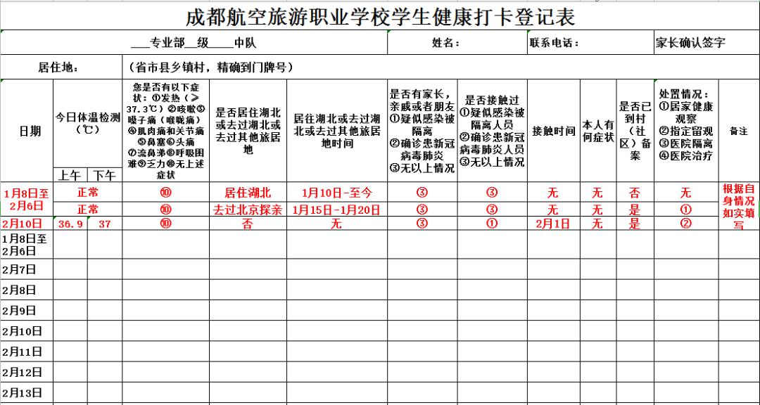 (3)《学生家庭成员每日健康监测表》(4)健康码(或者健康证明)(5)物资