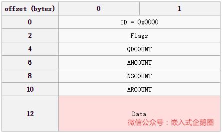 bonjour协议是什么意思,什么是bonjour协议-团团金服