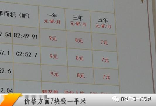 公租房 银行流水 来自搜狐网