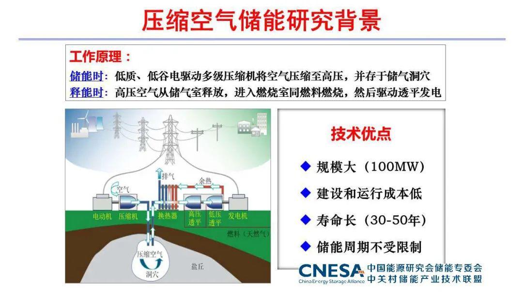 储能百家讲堂第27期压缩空气储能技术概述