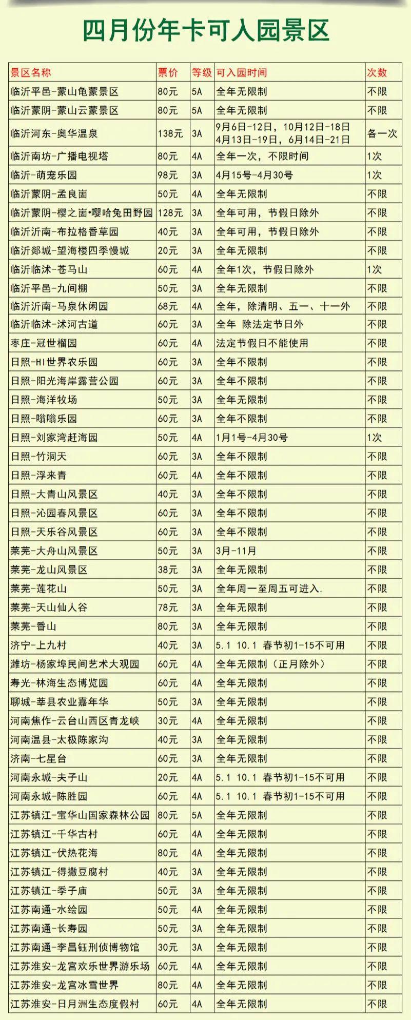 淮海惠民旅游年卡带您免费泡温泉—鲁商知春湖