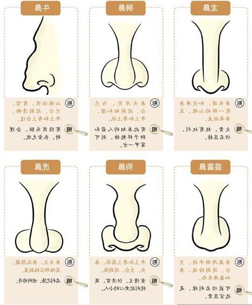 孤峰独耸面相照片图片