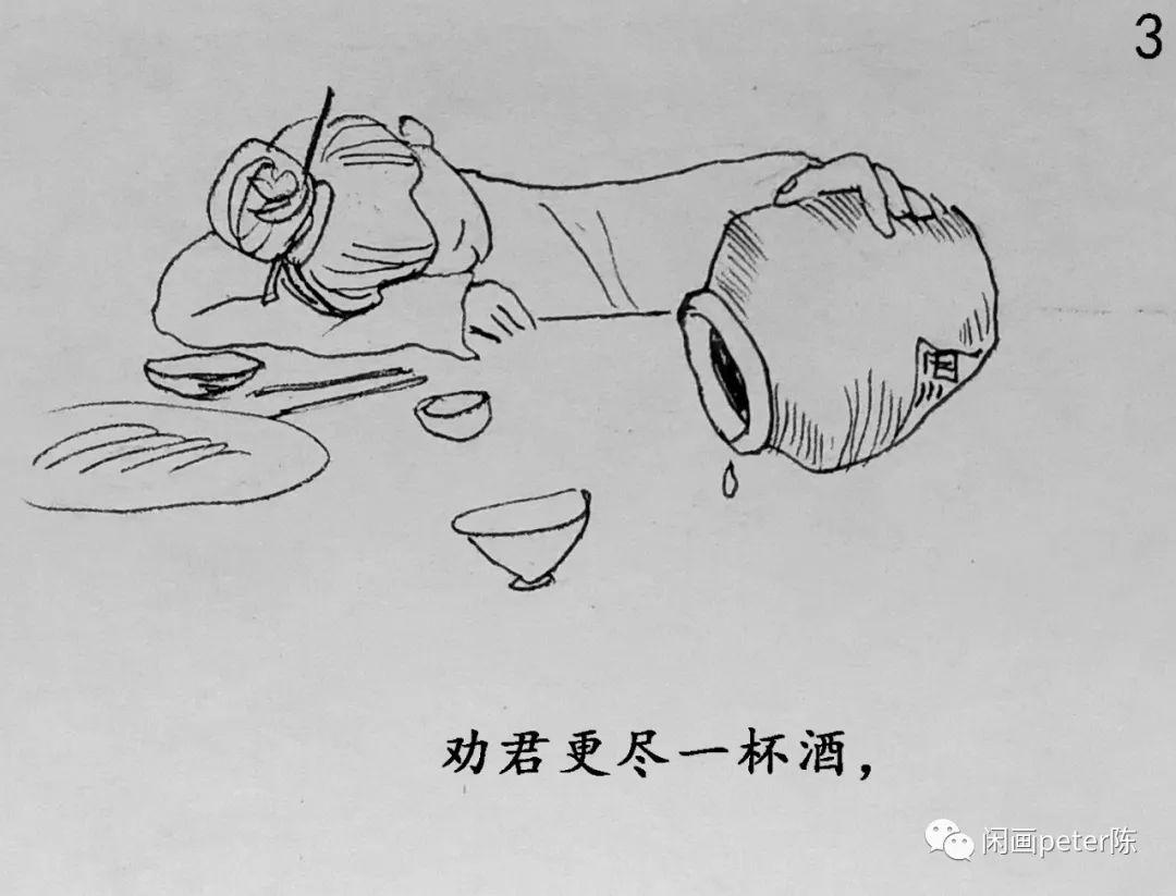 切不可大意!▌来源:闲画peter陈在看2
