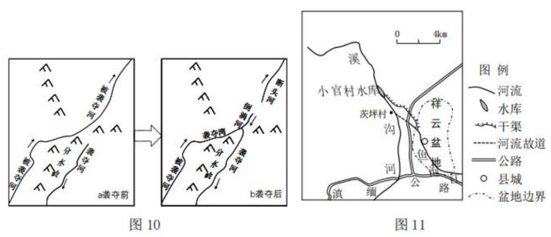 袭夺侵蚀力较弱的河流上游河段,这种水系演变现象称为河流袭夺