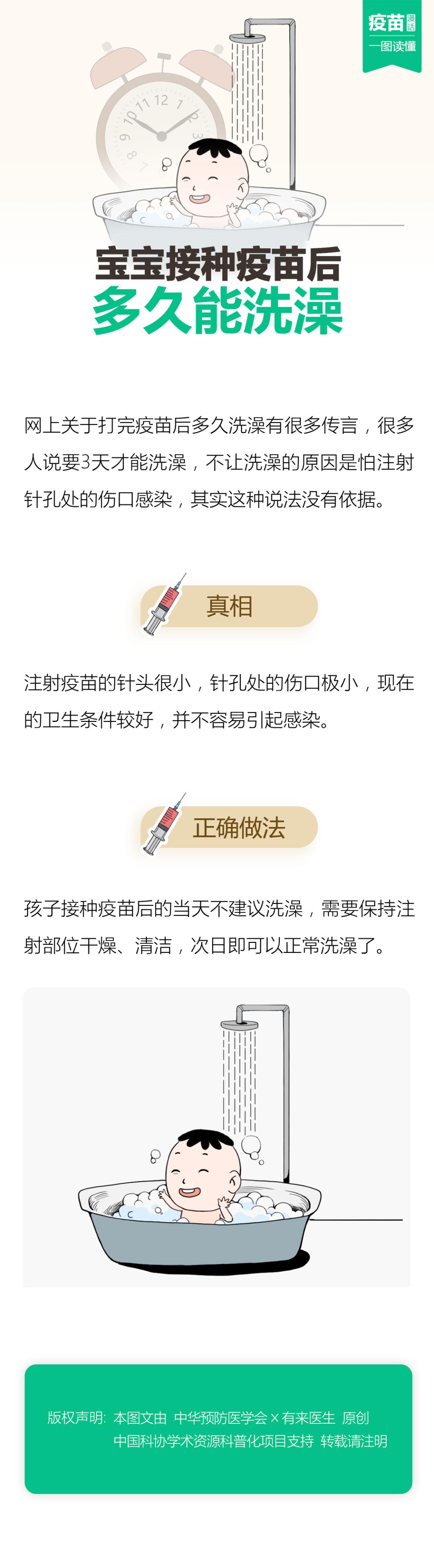 【疫苗漫画】宝宝接种疫苗后多久能洗澡