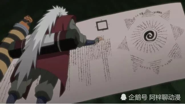 火影中最神秘的四个卷轴,内容不详,最后一个能解九尾之谜