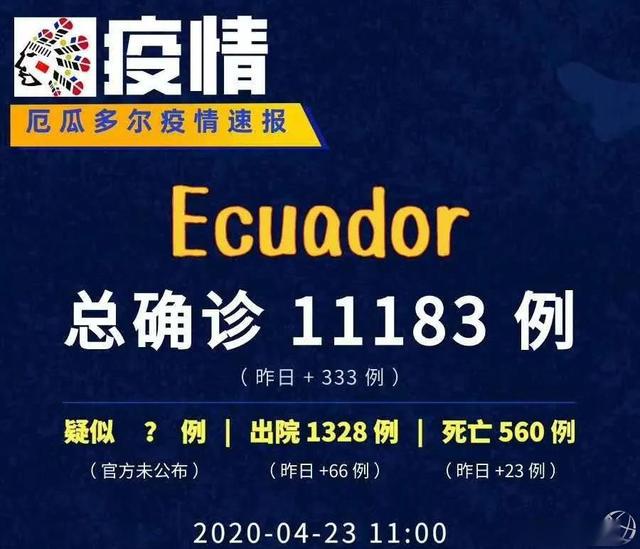 厄瓜多尔疫情危急国内业者或要早做准备附白虾最新报价