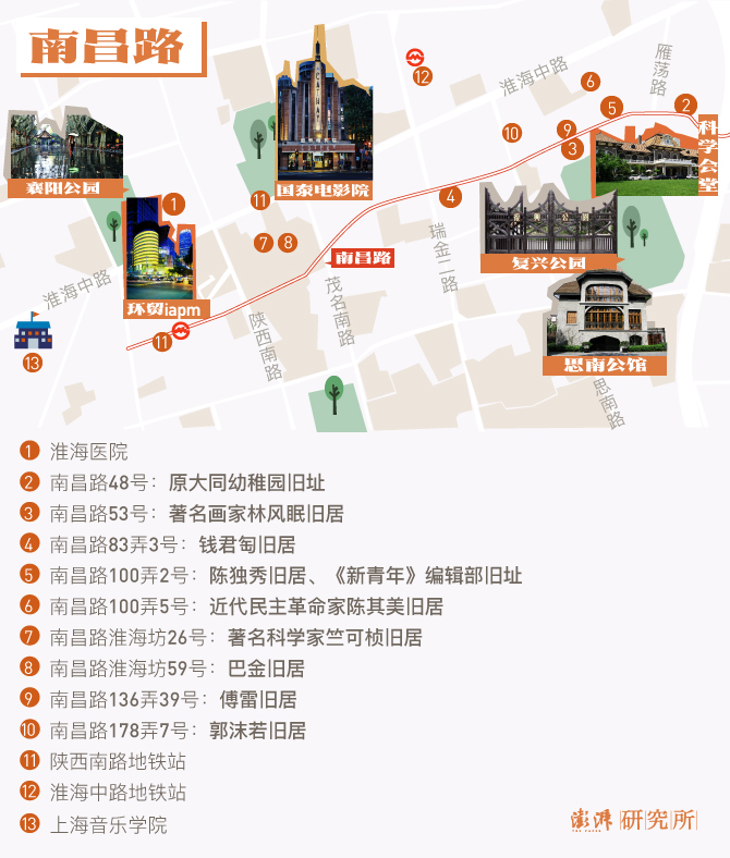 社区商街调研计划南昌路①疫情下老上海后街的复苏