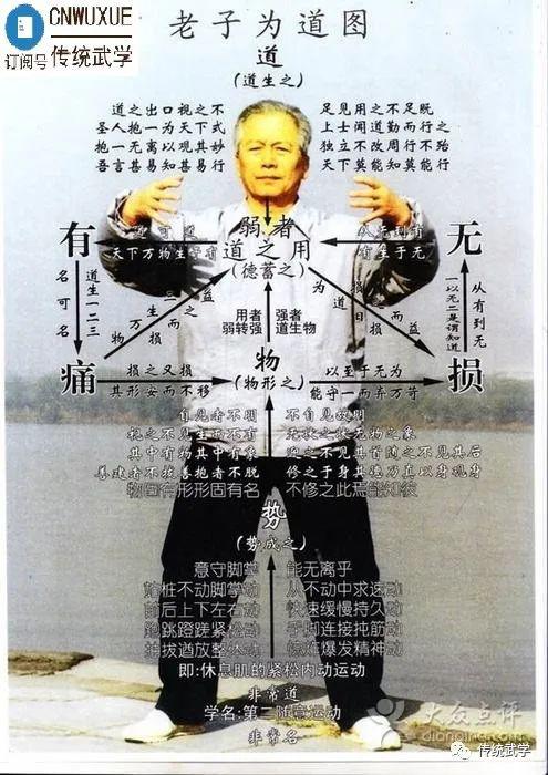 于永年站桩时,首先是这双手触摸到意念,最初的这个意念,如一个药引子