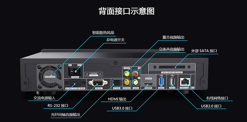 成都家庭影院egreat亿格瑞a10二代4k硬盘播放机