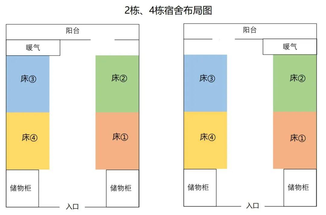 大学寝室4人cad平面图图片