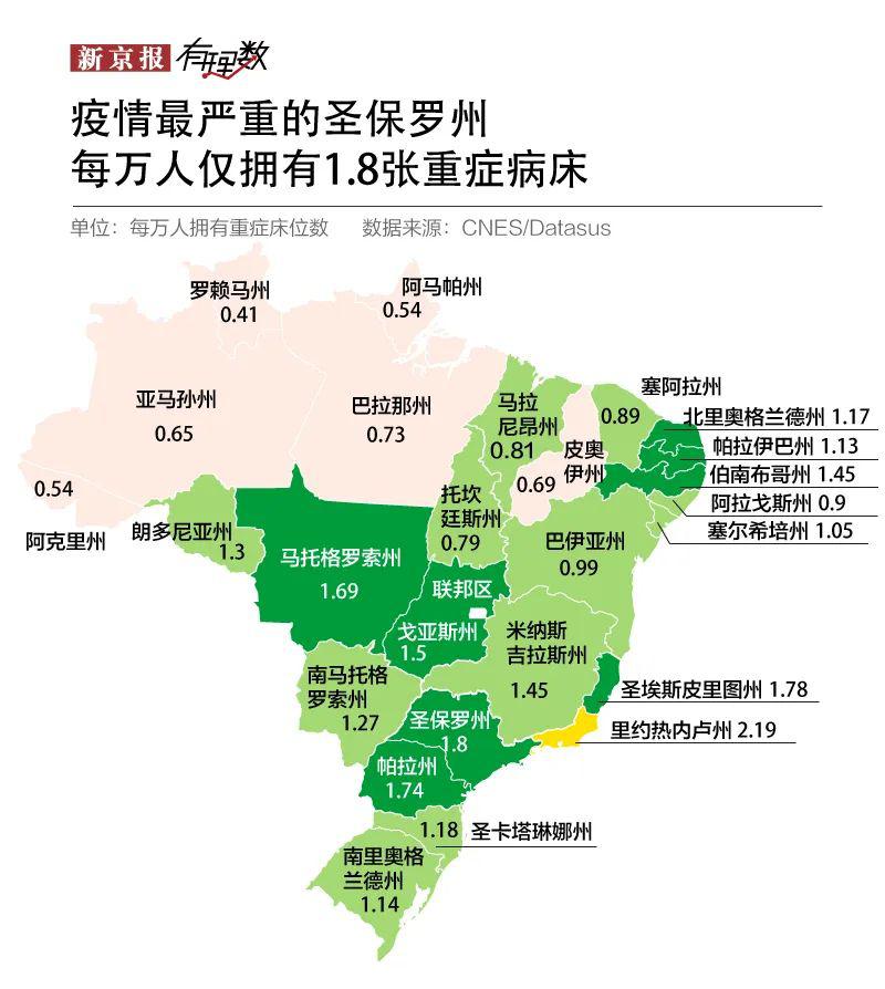 贫民窟,原住民,黑帮,巴西疫情在内部纷争中暴发