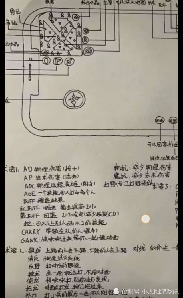史上最贴心游戏男友为女友制作吃鸡王者教学图