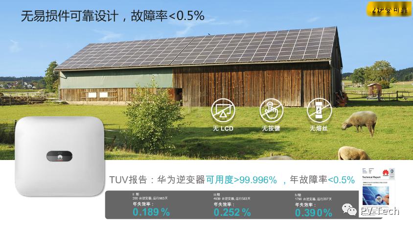 华为户用智能光伏解决方案发电量提升3以上