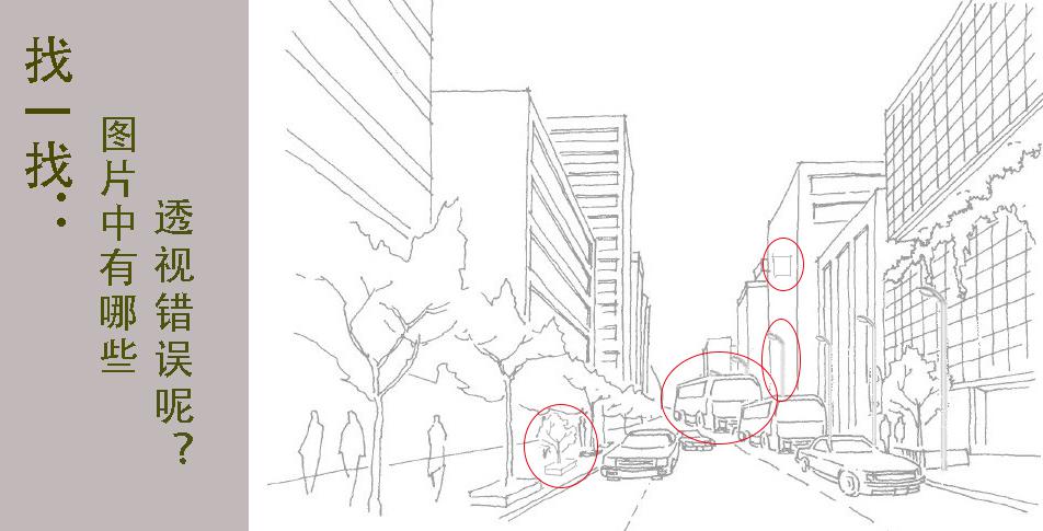 图2:找出图片中的透视错误学生通过纠错的游戏直观的将纵深景物的特点