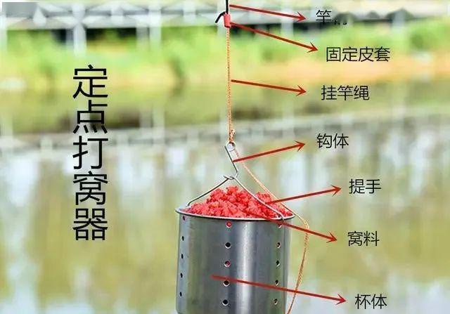 浅析浮水打窝器定点打窝器打窝勺在垂钓中的优缺点及应用策略