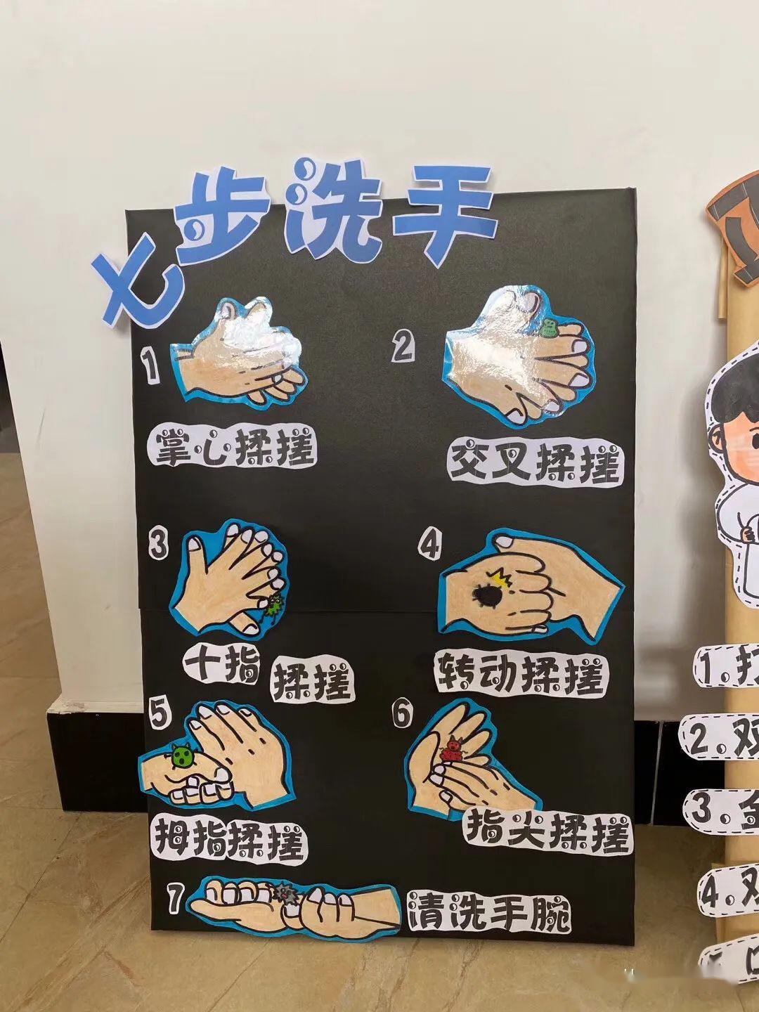 防疫情主题环境布置,幼师可收藏备用