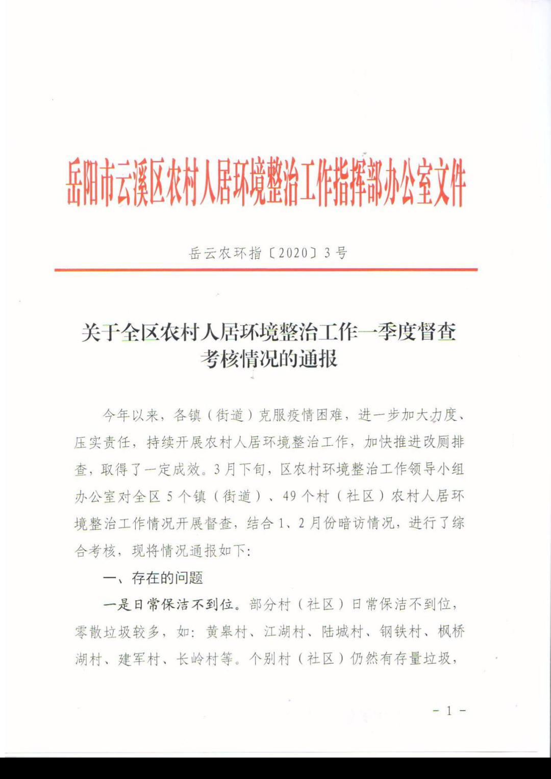 通报这些村社区榜上有名