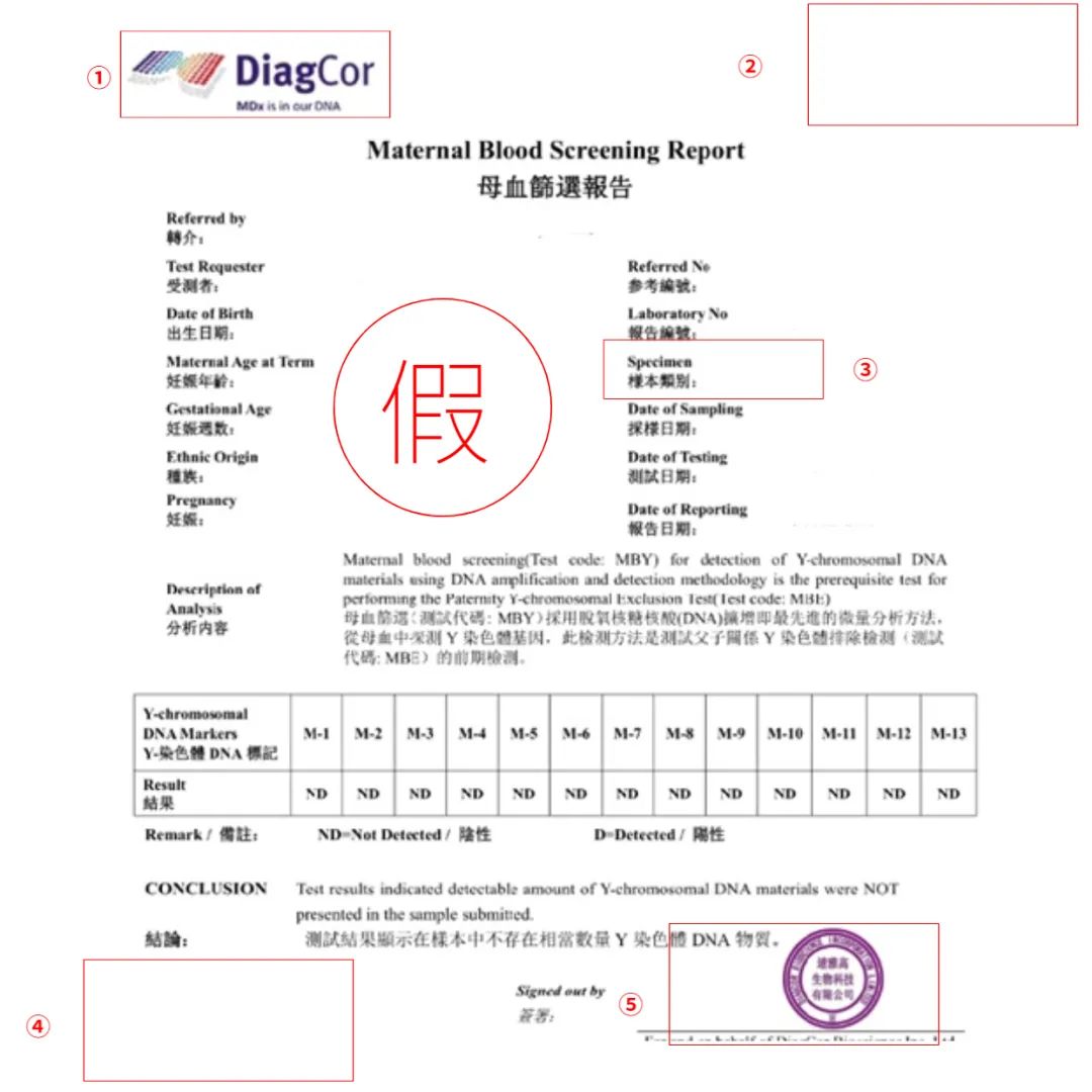 手中报告是真是假达雅高官方指引告诉你