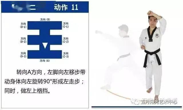跆拳道品势教学—太极二章详解!_动作