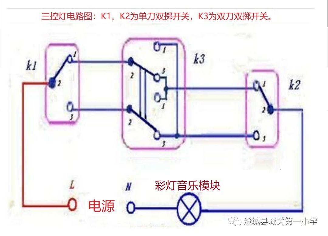 彩灯音乐盒三控开关电路图:彩灯音乐盒三控开关由安装板,彩灯音乐模块