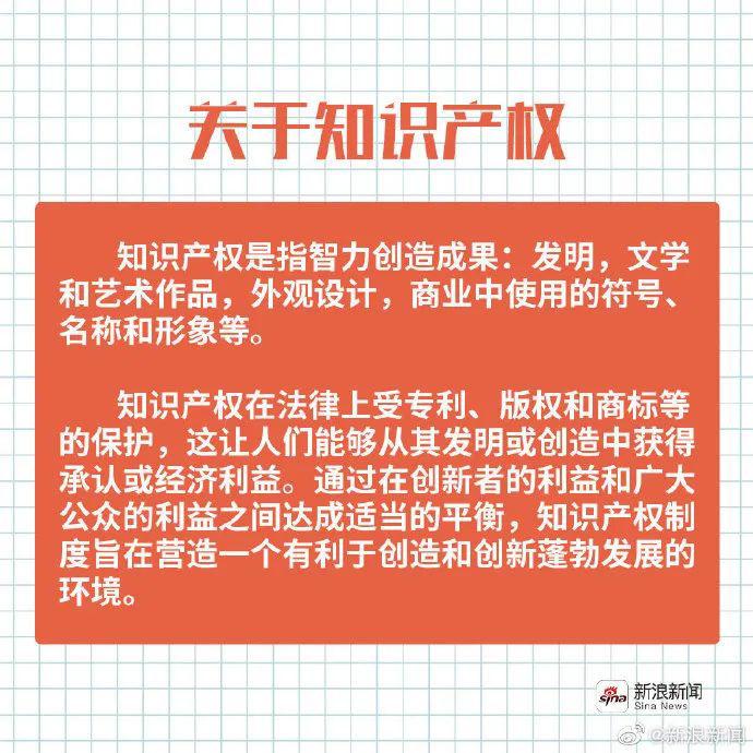 什么是知识产权9个字教你读懂牢记4个暗号