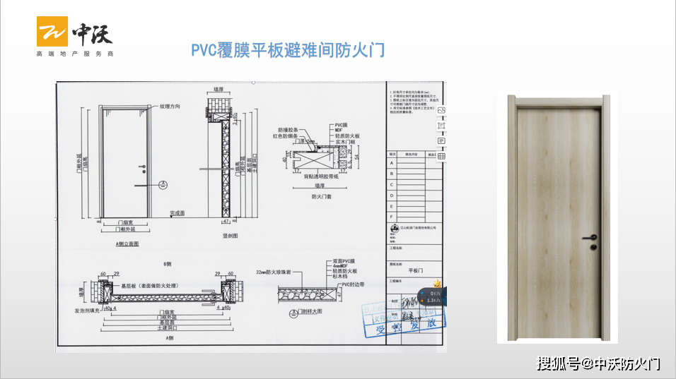 高端精装修项目避难间用防火门成功案例