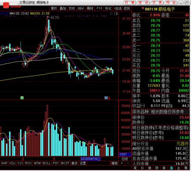 5g股票龙头一览表储能电池龙头股票