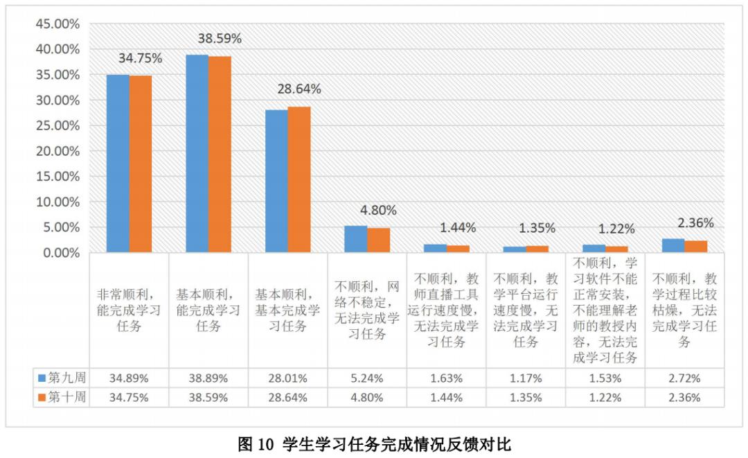 职教云慕课刷客插件(职教云慕课没看完怎么办)