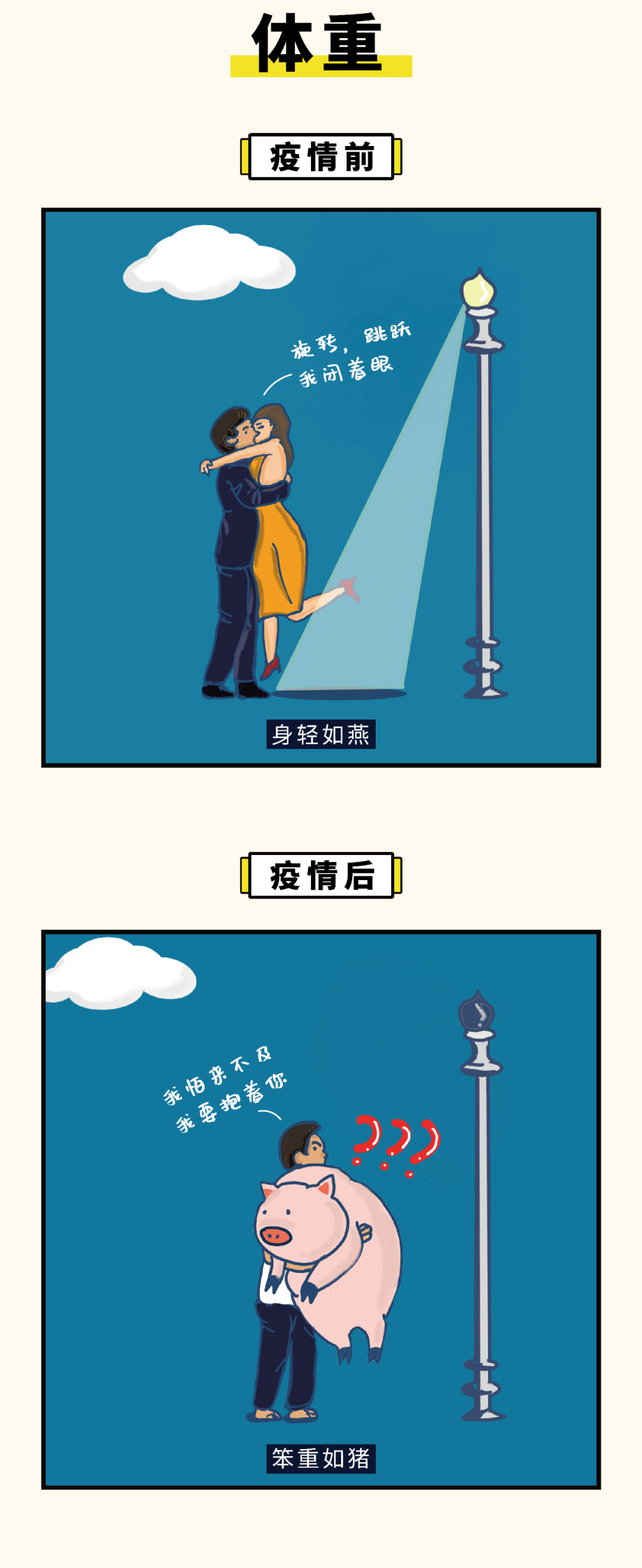 疫情前后,你的生活发生了哪些变化呢?