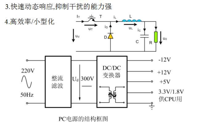 牛人總結的開關電源電路圖趕緊收藏