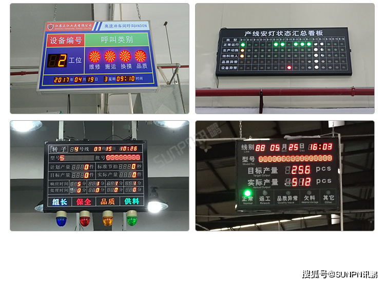 将问题阻止在最初的地方并及时解决,也是"三现主义