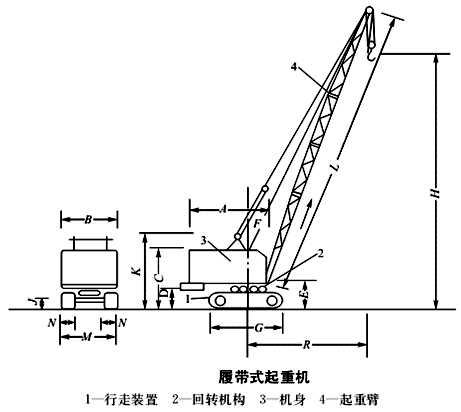 结构吊装中常用的起重机械有几种