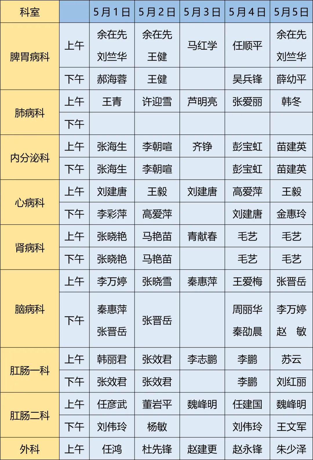 关于北京中医药大学第三附属医院黄牛当日挂号优先跑腿代处理住院的信息