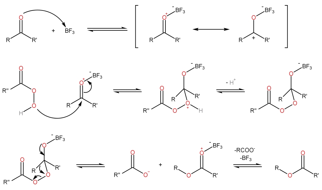 一般迁移规则:叔烷基>仲烷基>环己基>苯基>伯烷基>甲基>氢baeyer
