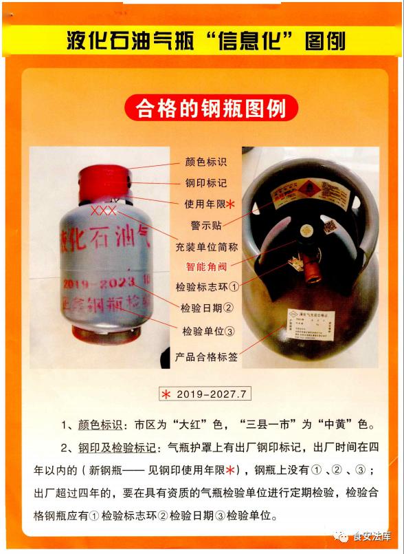 法库县市场监督管理局致全县液化气用户的一封信_钢瓶