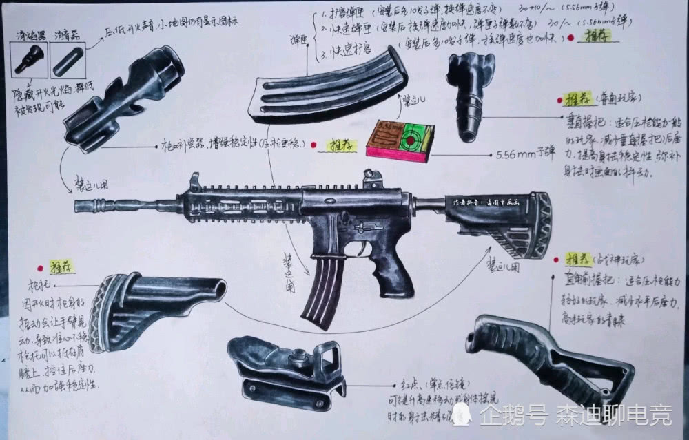 m416结构图图片